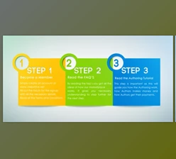 Business Steps Presentation (Videohive 2734772)