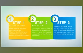Business <span class='badge badge-warning'>Steps</span> Presentation (Videohive 2734772)