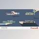 Explainer Hands (Videohive 9115609)