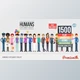 Humans Explainer Toolkit (Videohive 17152310)