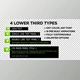 Unhinged Lower Thirds (Videohive 751909)