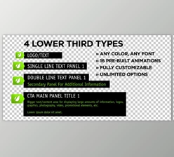 Unhinged Lower Thirds (Videohive 751909)