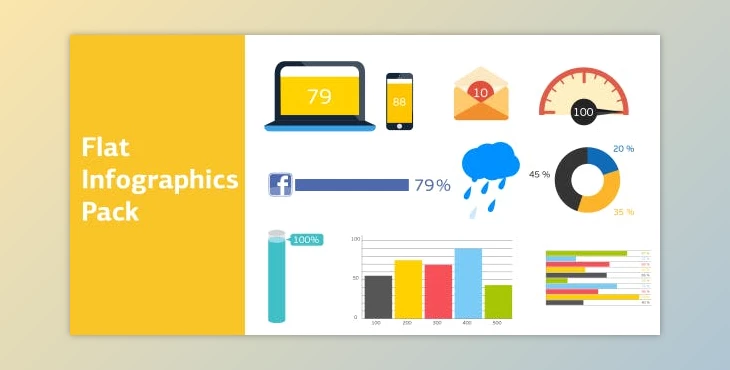 Download Flat Infographics Pack (Videohive 12678416)