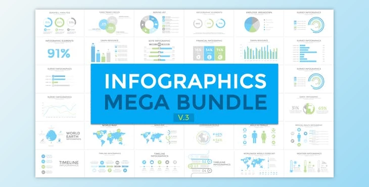 Download Infographics Mega Bundle V3 (Videohive 19185270)