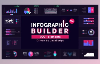 Download Infographic Builder <span class='badge badge-warning'>V4</span> (<span class='badge badge-warning'>Videohive</span> 24725873)