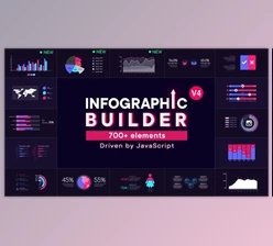 Download Infographic Builder V4 (Videohive 24725873)