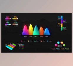 Download Infographic Modern Graphs (Videohive 27371616)