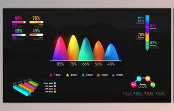 Download <span class='badge badge-warning'>Infographic</span> Modern Graphs (<span class='badge badge-warning'>Videohive</span> 27371616)