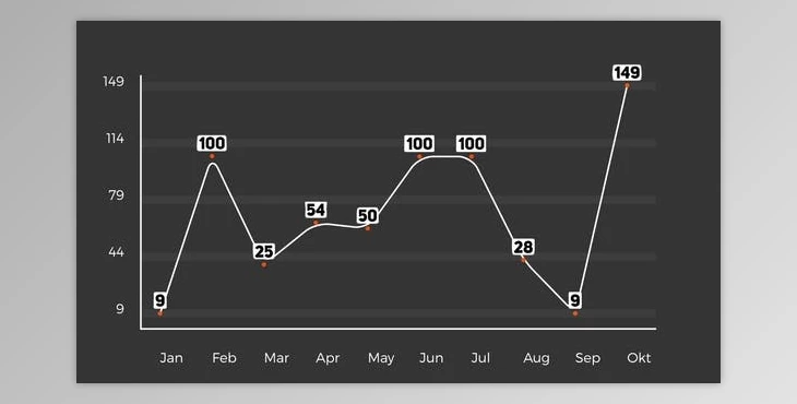 Download Graph Controller (Videohive 25290246)
