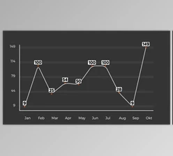 Download Graph Controller (Videohive 25290246)