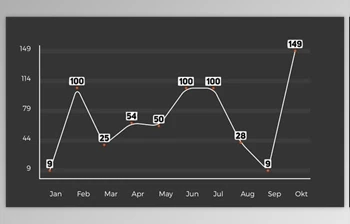 Download <span class='badge badge-warning'>Graph</span> Controller (Videohive 25290246)