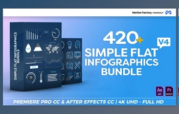 Download Simple Flat Infographics <span class='badge badge-warning'>Bundle</span> V4 (Videohive 22266430) - AE Project For analytics, callouts, charts, corporate, data