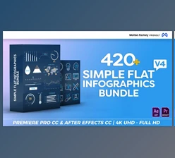 Download Simple Flat Infographics Bundle V4 (Videohive 22266430) - AE Project For analytics, callouts, charts, corporate, data