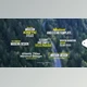 Download Modern Kinetic Titles (Videohive 29703136) - AE Project