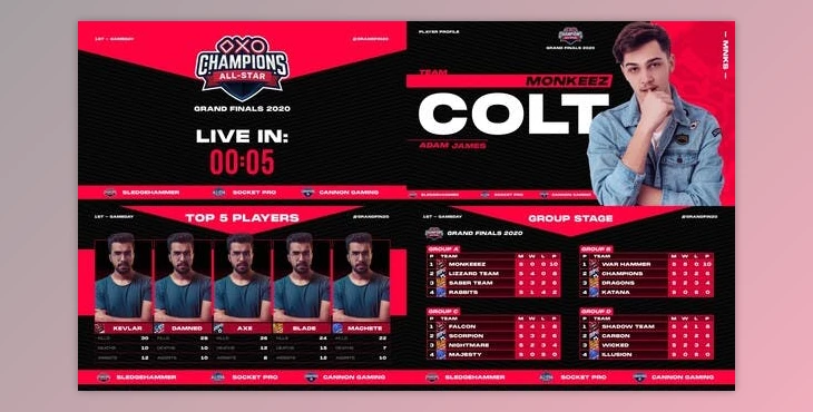 Download ESports Broadcast Package (Videohive 29398442) - AE Project
