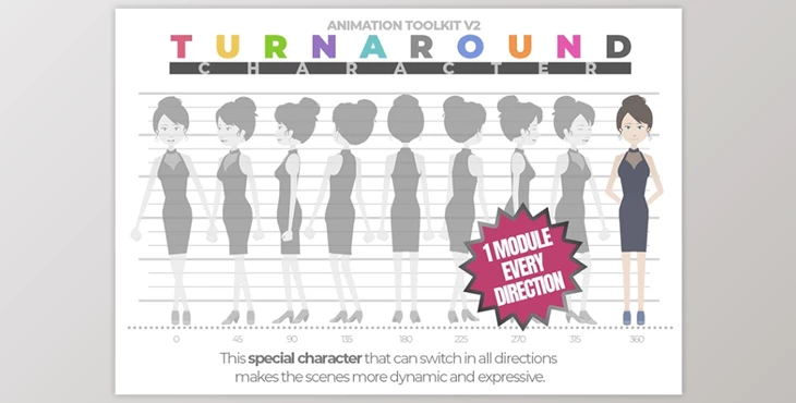 Download Videohive Turnaround Character Animation Toolkit V3 22379360