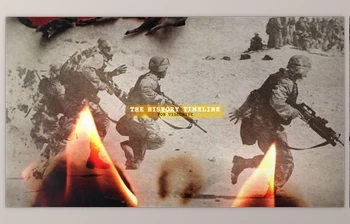 Download The <span class='badge badge-warning'>History</span> Timeline (Videohive 23462406) - AE Project