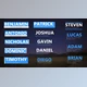 Clean Lower Thirds (Videohive 13923070)