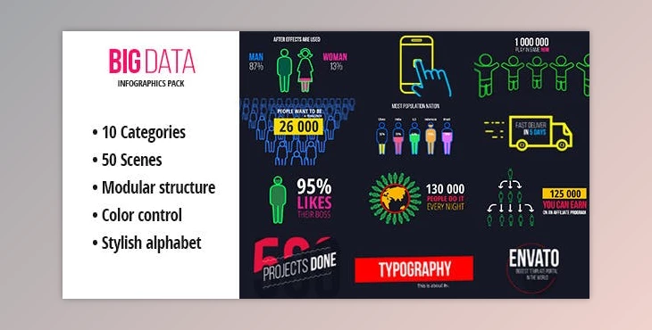 Download BigData - Ultimate Infographics Pack (Videohive 13604124) - AE Project