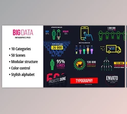 Download BigData - Ultimate Infographics Pack (Videohive 13604124) - AE Project