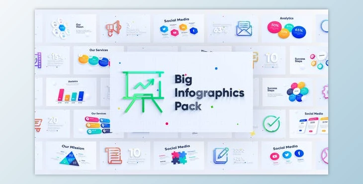 Corporate Infographics Charts Pack (Videohive 28328007)